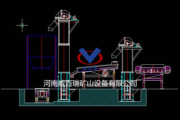 鑄造行業(yè)生產(chǎn)線