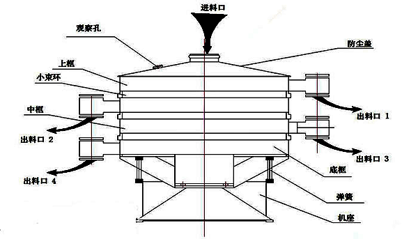 圖片5