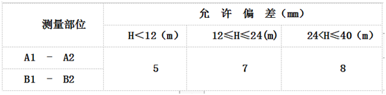 4]JKVY$4)US}9]O~9TNA6)5