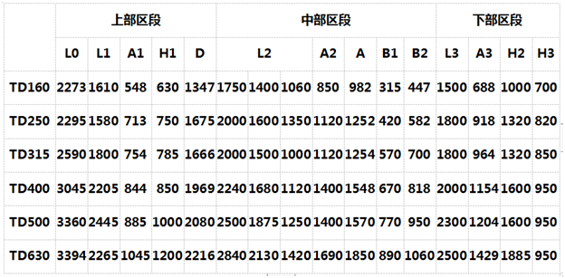 TD_7_)18S{TV%IFY$619TUW