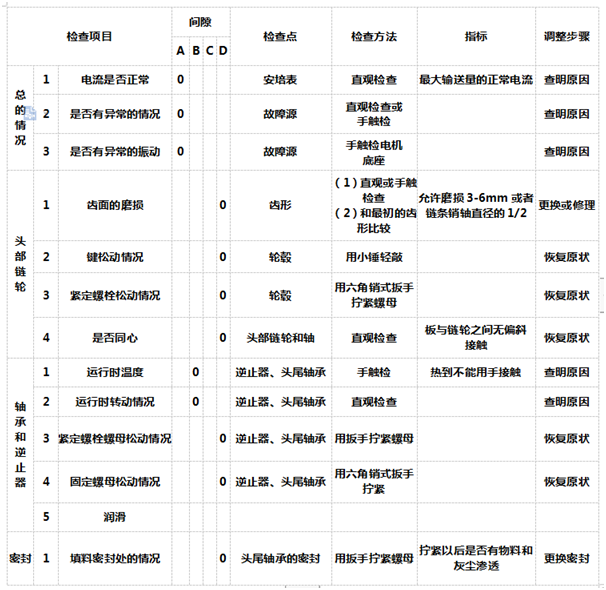 36X()O(Q(7KY4DSE51NA`GC